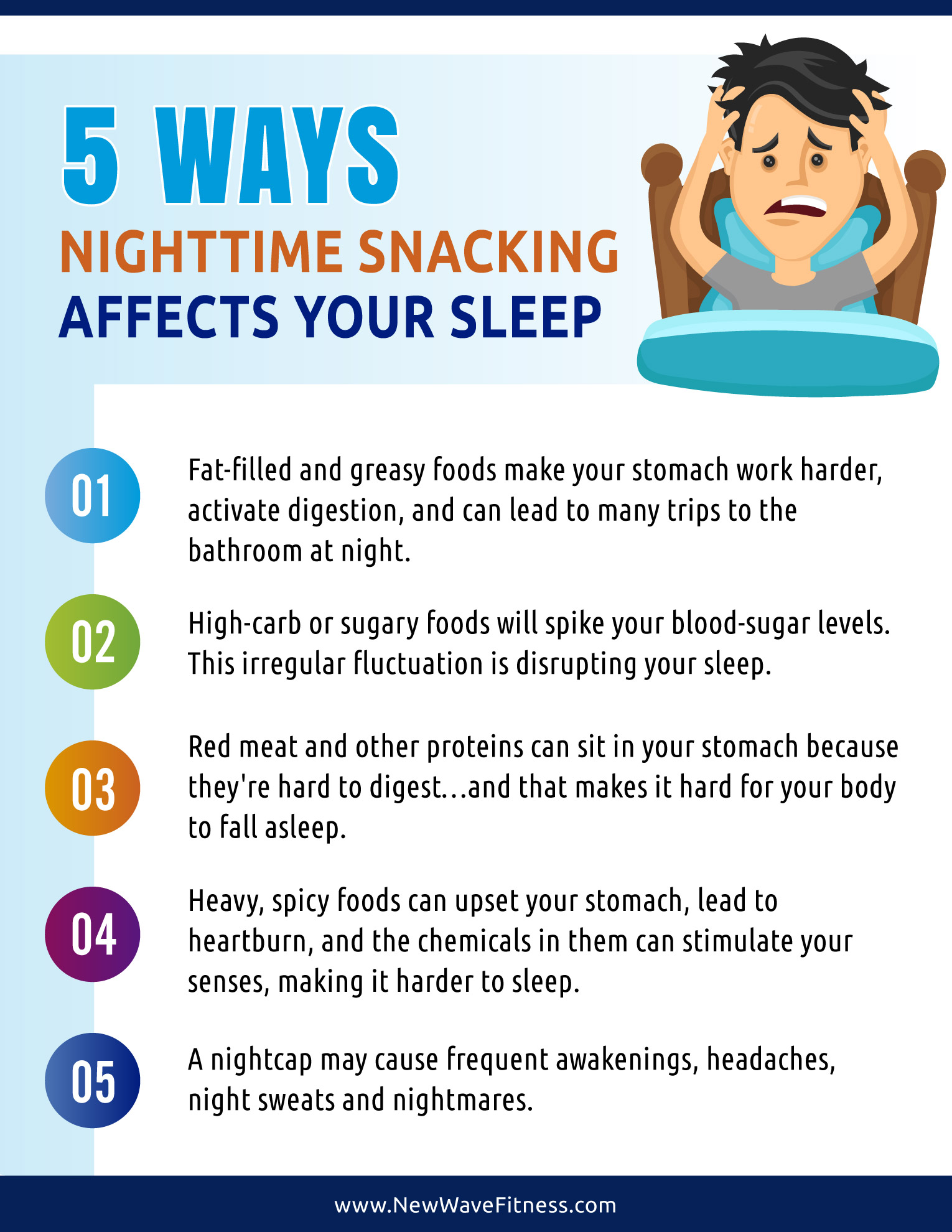 5 Ways Nighttime Snacking Affects Your Sleep New Wave Fitness